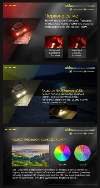 Nitecore NU35 Налобний ліхтар з універсальним живленням (3xAAA, USB Type-C) 010213 фото
