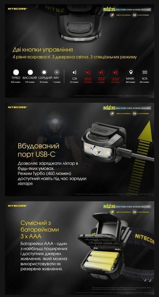 Nitecore NU35 Налобний ліхтар з універсальним живленням (3xAAA, USB Type-C) 010213 фото