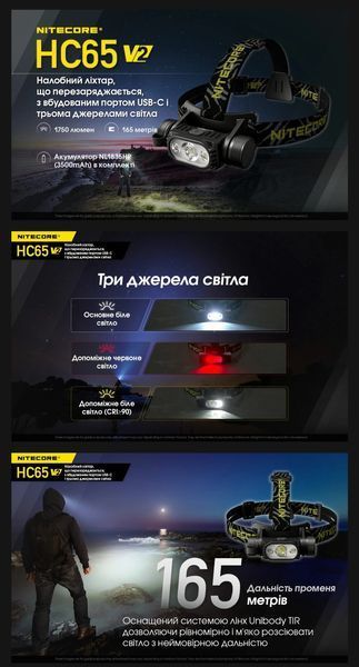 Тактический налобный фонарь Nitecore HC65M V2 (USB Type-C, с креплением на шлем) 010205 фото