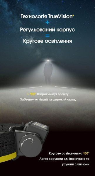 Налобный фонарь Nitecore HC60 UHE (USB Type-C, 1600Лм, 157м, 4000мАч) 010224.1 фото