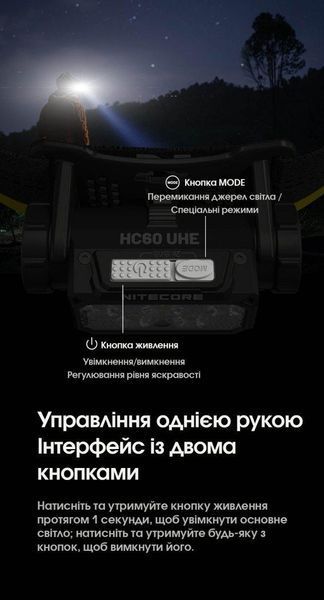 Налобный фонарь Nitecore HC60 UHE (USB Type-C, 1600Лм, 157м, 4000мАч) 010224.1 фото