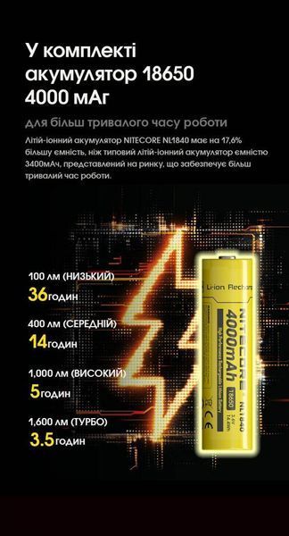 Налобный фонарь Nitecore HC60 UHE (USB Type-C, 1600Лм, 157м, 4000мАч) 010224.1 фото
