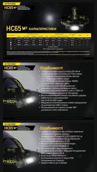 Тактический налобный фонарь Nitecore HC65M V2 (USB Type-C, с креплением на шлем) 010205 фото