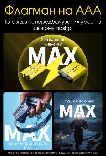 Налобный фонарь Nitecore HA23 UHE, черный (UHE LED 3000, 4500, 6500К, 3*ААА, 600Лм, 132м) 010226.1 фото