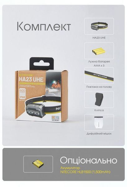 Налобный фонарь Nitecore HA23 UHE, черный (UHE LED 3000, 4500, 6500К, 3*ААА, 600Лм, 132м) 010226.1 фото