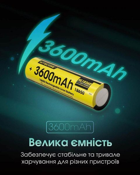 Акумулятор літієвий Li-Ion 18650 Nitecore NL1836R 3.6V (3600mAh, USB-C), захищений 010706.1 фото
