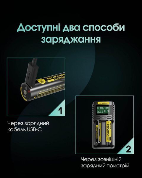 Акумулятор літієвий Li-Ion 18650 Nitecore NL1836R 3.6V (3600mAh, USB-C), захищений 010706.1 фото