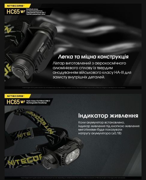 Тактический налобный фонарь Nitecore HC65M V2 (USB Type-C, с креплением на шлем) 010205 фото