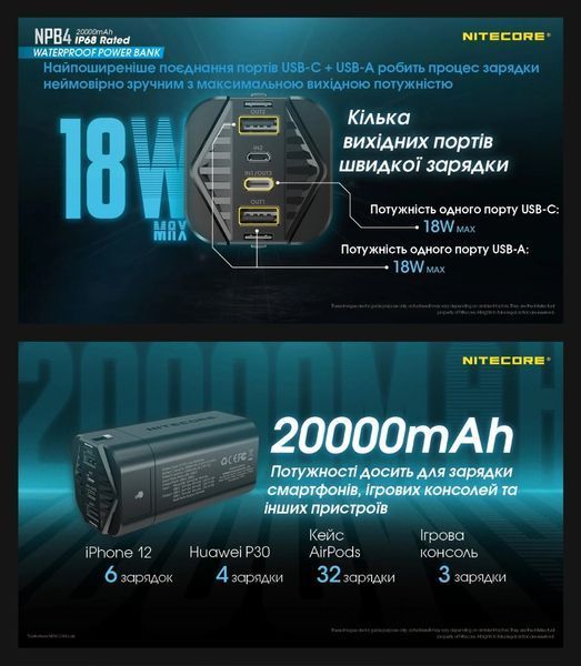 Водонепроникний Power Bank Nitecore NPB4 (20000mAh, 18W) 011309 фото