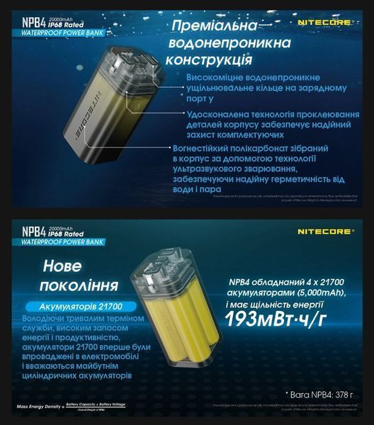 Водонепроникний Power Bank Nitecore NPB4 (20000mAh, 18W) 011309 фото